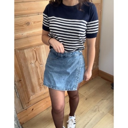 Top Karen 