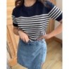 Top Karen 